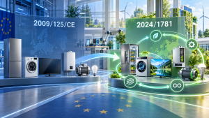 Evolución del ecodiseño europeo: electrodomésticos y dispositivos bajo el nuevo Reglamento ESPR 2024/1781